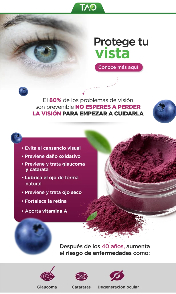 arandano tao