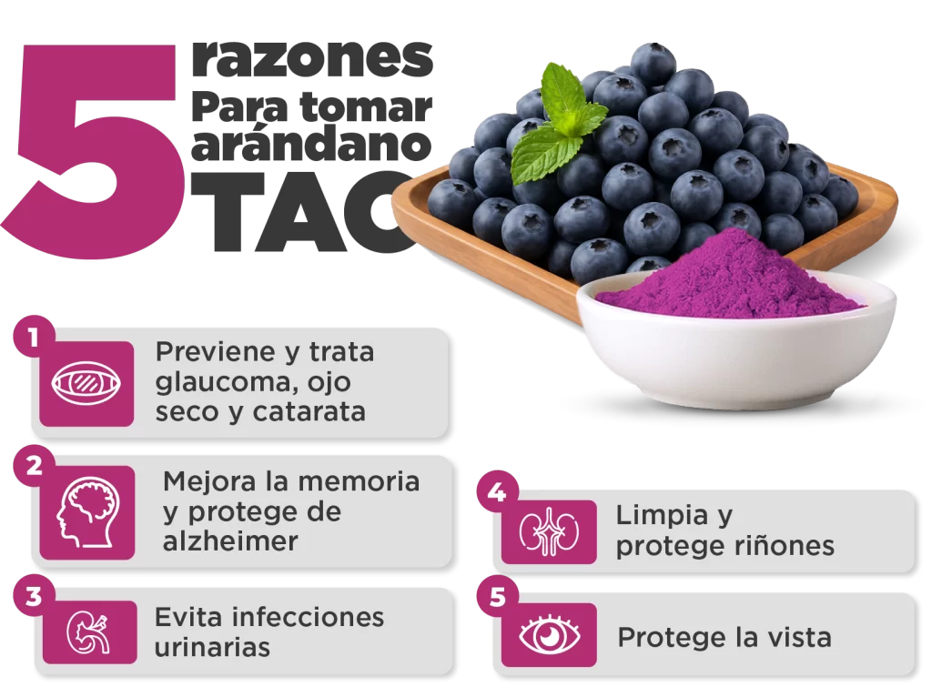 arandano tao